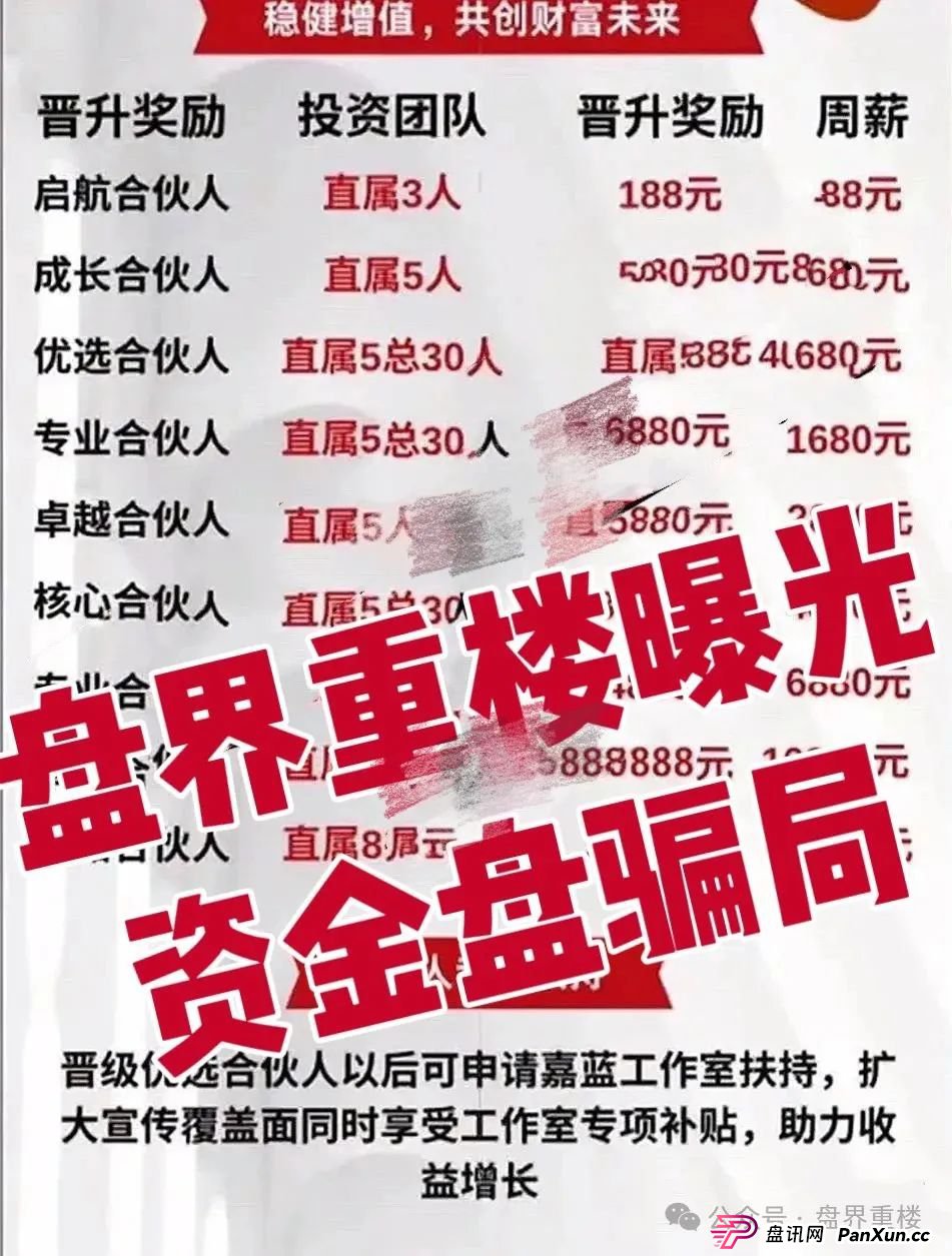 嘉蓝智投股票跟单类资金盘骗局,操盘手老孙圈钱过亿,大量单割会员,高度预警,即将崩盘跑路